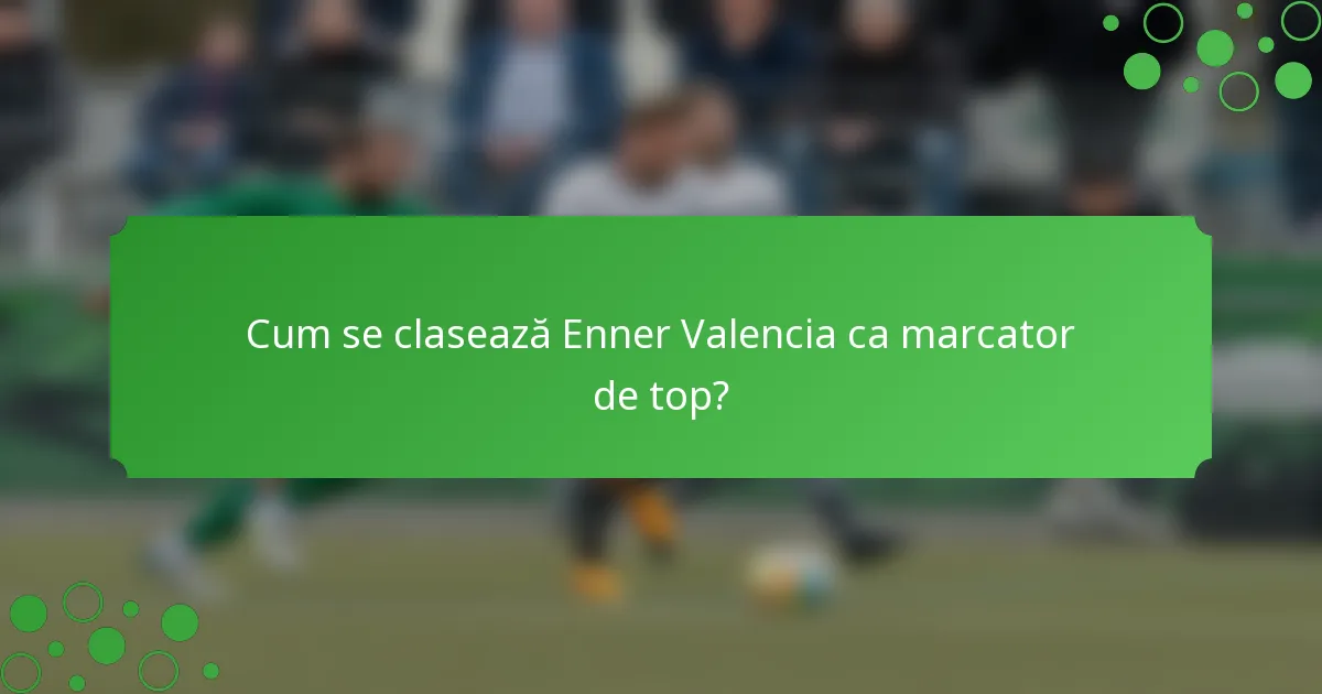Cum se clasează Enner Valencia ca marcator de top?